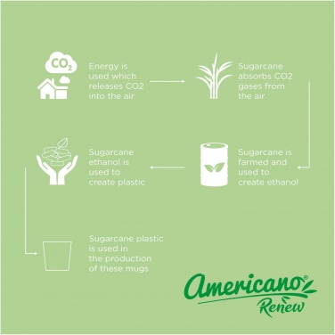 Logo trade advertising products image of: Americano® Switch Renew 200 ml tumbler