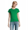 T-Shirt IMPERIAL DAM 190g, Kelly Green